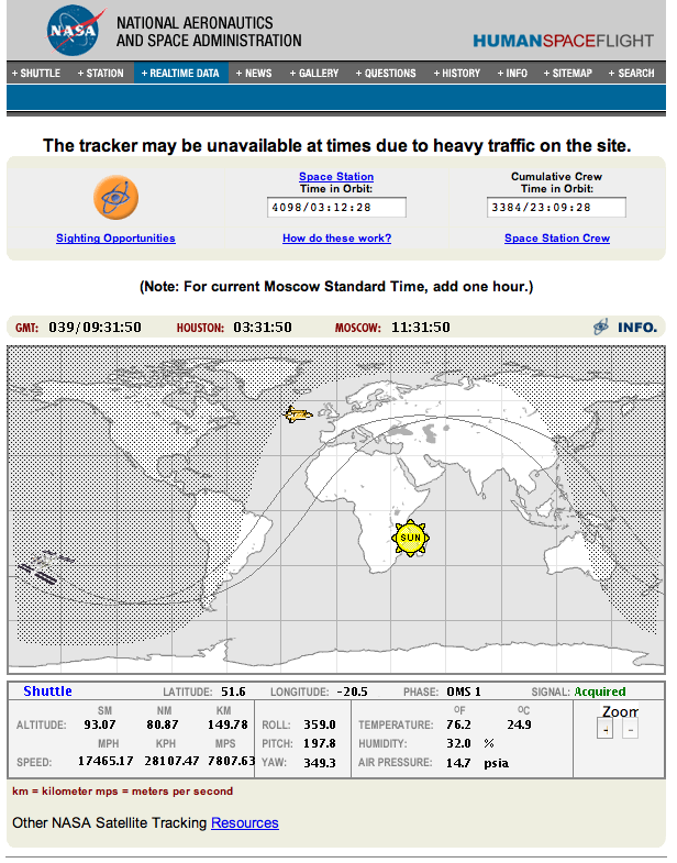 Real Time Data Capture for STS 130